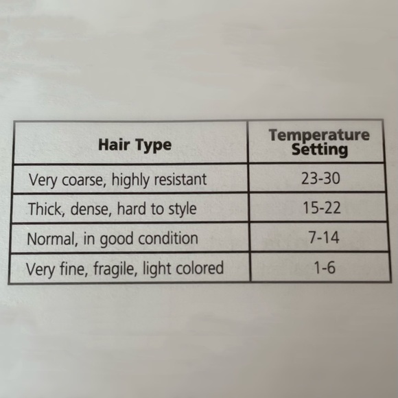 VIDAL SASSOON | 2-in-1 Conditioning Hair Straightener & Hair Curler - Picture 7 of 7